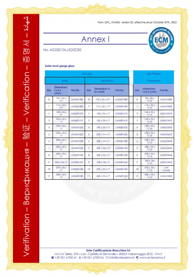 Level Gauge Glass CE Page 2